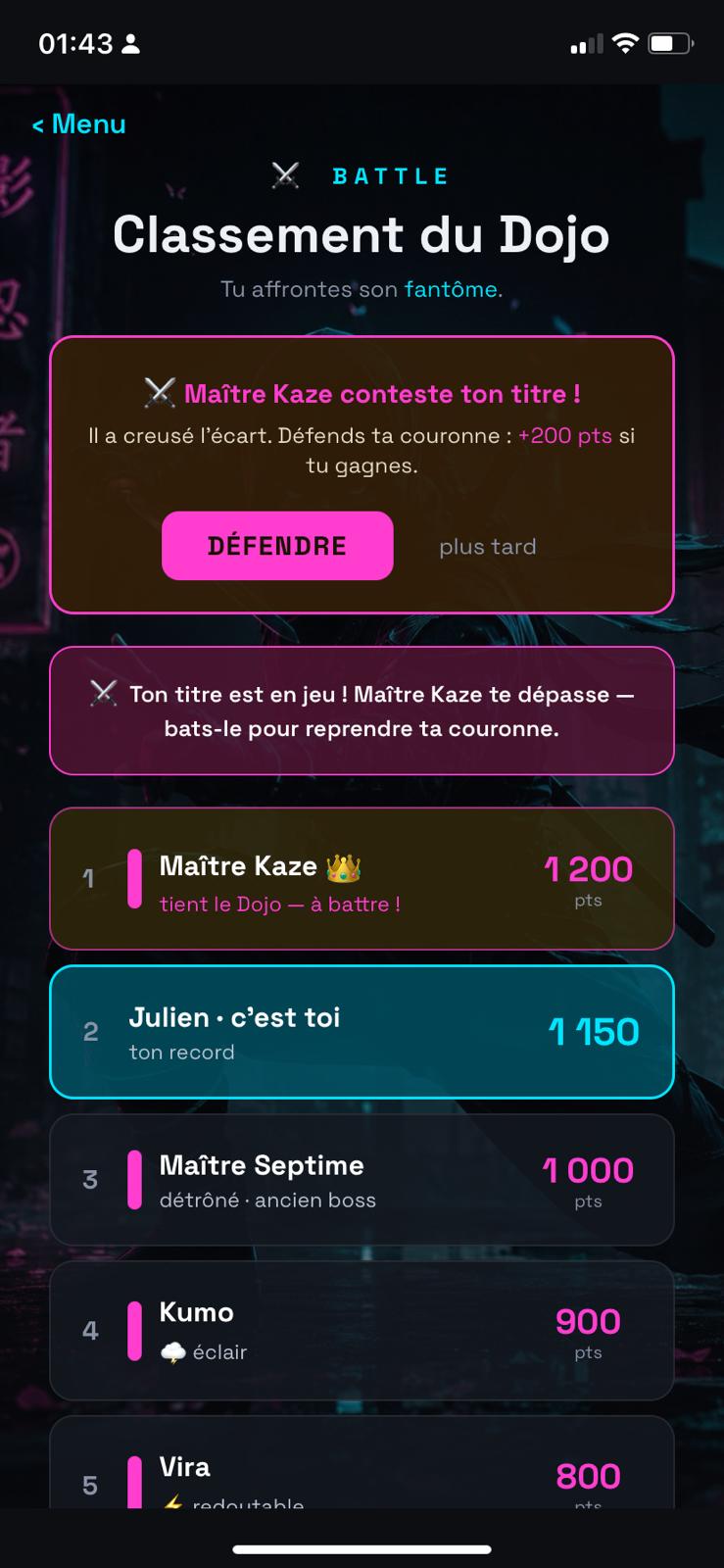 Le classement du Dojo